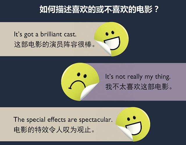 2017奧斯卡金像獎揭曉！用英語描述電影的地道表達
